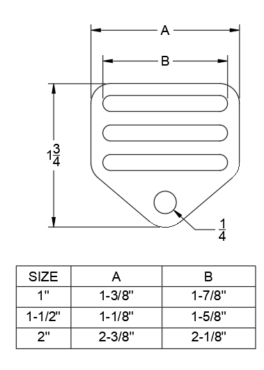 Harness Mounts